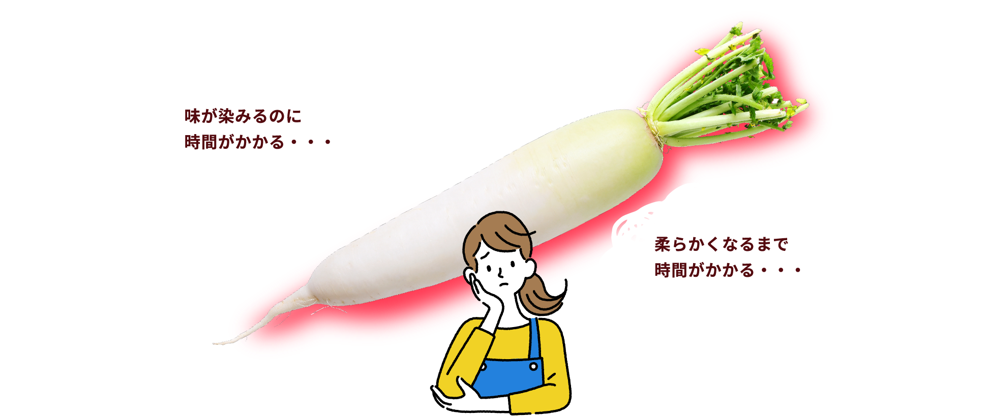 味が染みるのに時間がかかる・・・ 柔らかくなるまで時間がかかる・・・